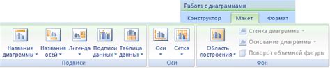 Применение встроенных стилей для создания качественного знака номера