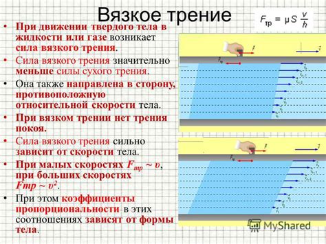 Применение вязкого трения в технике и науке: от смазок до гидравлики