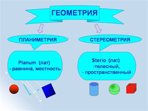 Применение в геометрии и измерениях