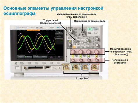 Применение емкостных проушина и осциллографа для проверки конденсатора