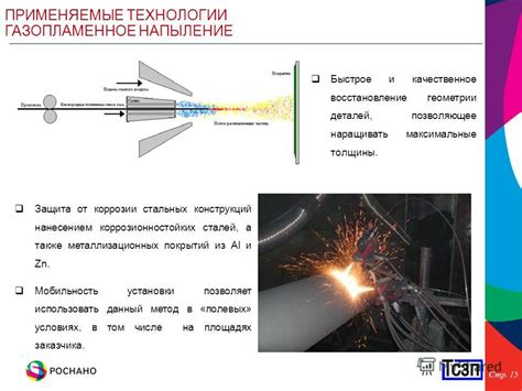 Применение защитных покрытий