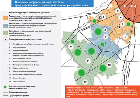 Применение новой системы в городах