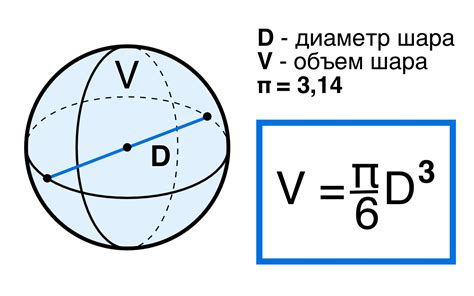 Применение объема окружности в практике