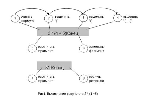 Применение операторов и фильтров поиска