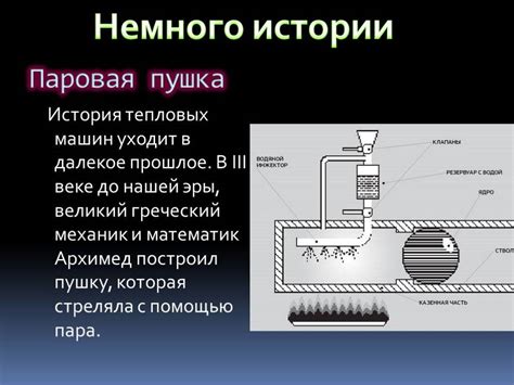 Применение паровой очистки