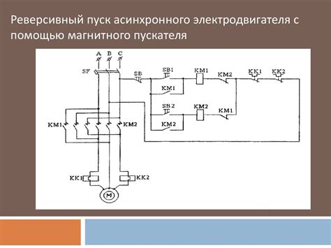 Применение пускателей и контакторов в инженерии