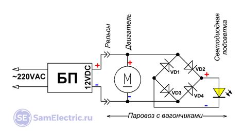 Применение режима моста