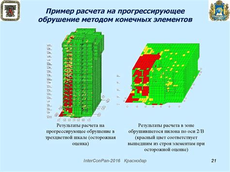 Применение результатов расчета прогрессирующего обрушения