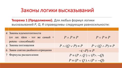 Применение свойств коммутативности и дистрибутивности