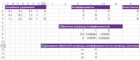 Применение систем уравнений в Excel для решения практических задач