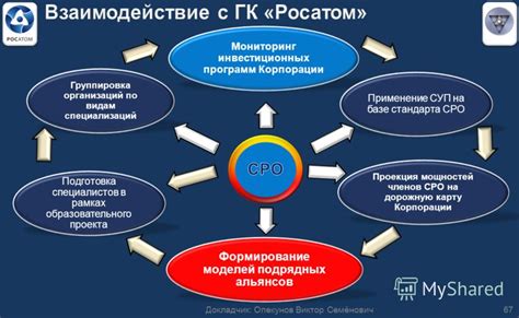 Применение специализаций и перков