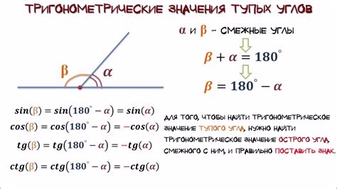 Применение тангенса тупого угла в примере с клеточкой