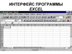 Применение формулы деления в Excel: пошаговая инструкция