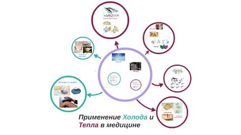 Применение холода и тепла: давайте орошим и греем