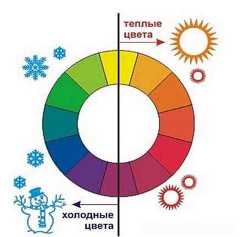 Применение цветовых фильтров и гаммы