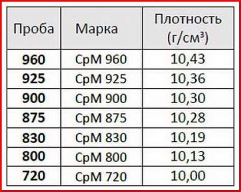 Применить метод растягивания свитера с помощью воды и мясорубки