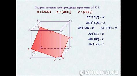 Примеры вычисления периметра сечения куба