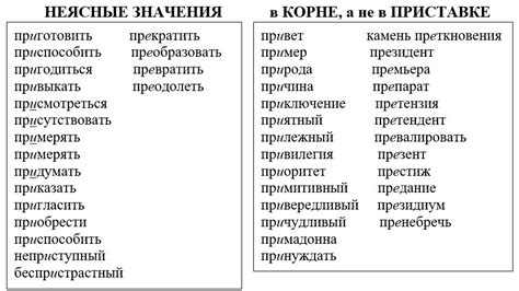 Примеры глаголов с при-