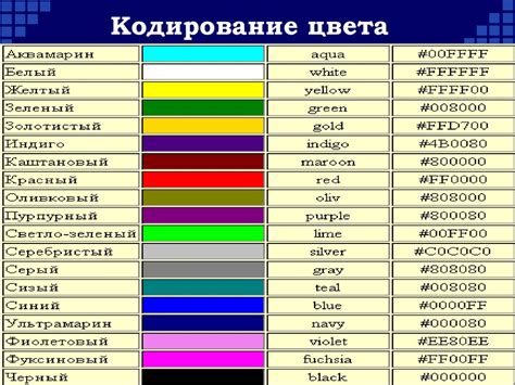 Примеры готовых работ с использованием фиолетового цвета