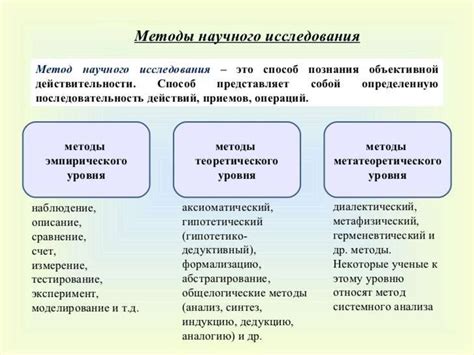 Примеры использования обществознания в Атэс