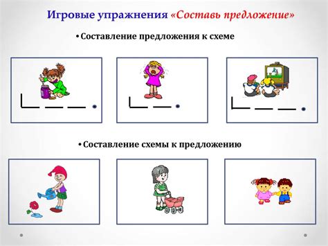 Примеры использования предлогов в схеме предложения 1 класса