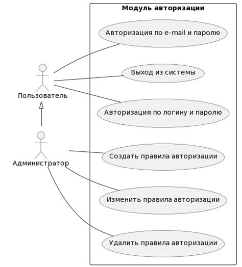 Примеры использования радара на Мегафоне