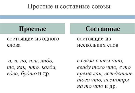 Примеры использования слова "пишется" в предложениях