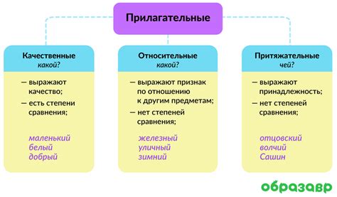 Примеры качественных прилагательных на признак размера