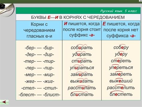 Примеры назначения и. о. (и. о.) 