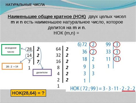 Примеры нахождения нод