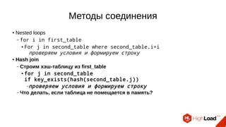 Примеры оптимизации timeout SQL