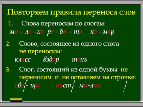 Примеры переноса слова "яма" по слогам: