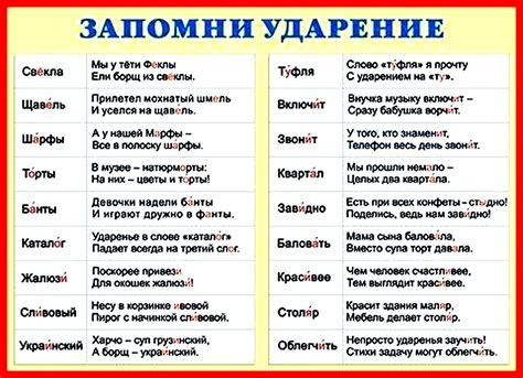 Примеры правильного ударения в слове "деньги": иллюстрации и пояснения