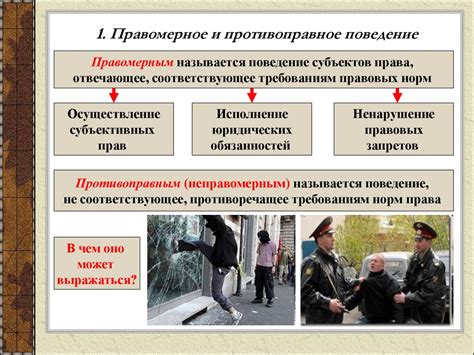 Примеры правомерного задержания