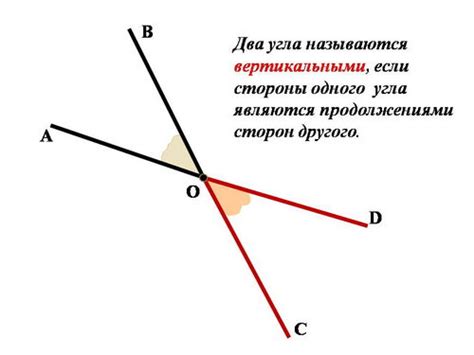 Примеры равных вертикальных углов