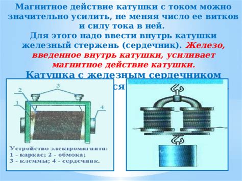 Примеры различных типов ветровых устройств, которые можно сделать самостоятельно