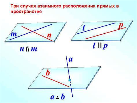 Примеры расчета взаимного расположения прямых