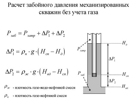 Примеры расчета давления в разных ситуациях