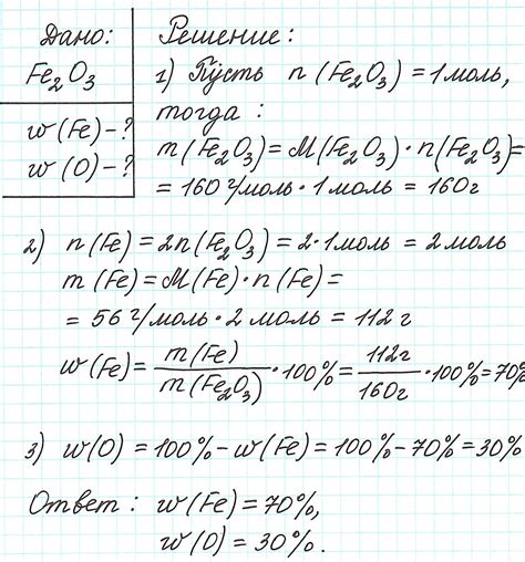 Примеры расчета индексов в химии