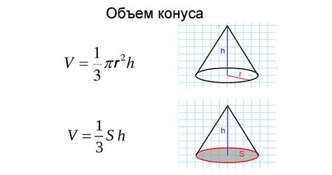 Примеры расчета объема конуса