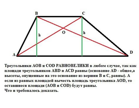 Примеры расчета площади трапеции с основаниями и углом 45 градусов