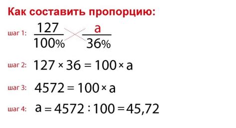 Примеры расчета суммы от процента