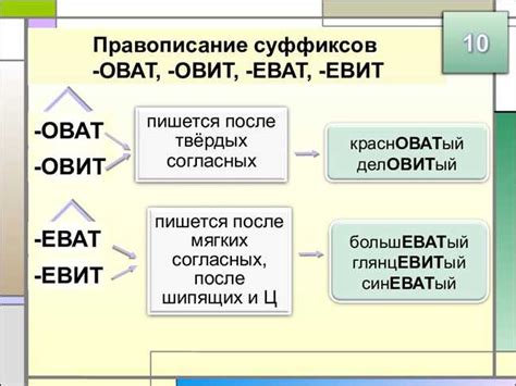 Примеры слов с суффиксом "еньк"