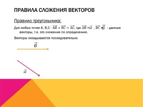 Примеры сложения векторов