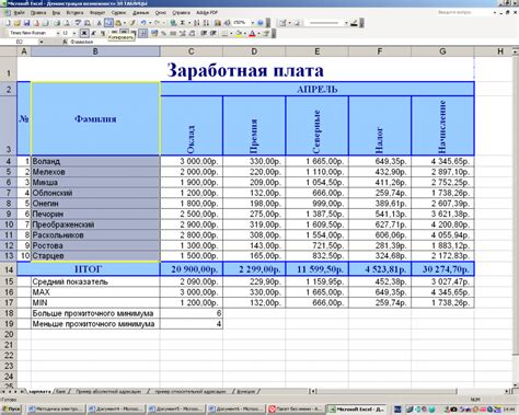 Примеры таблиц размеров