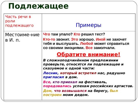 Примеры употребления "ты" в роли подлежащего в современном русском языке