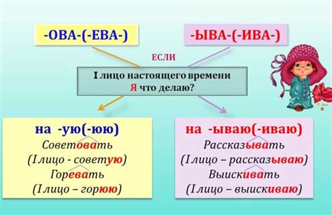 Примеры эва и ива в глаголах