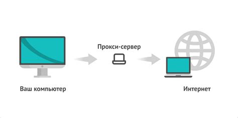 Примеры UDP прокси-серверов