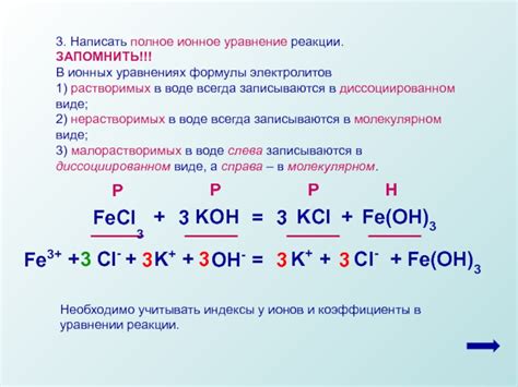 Пример составления ионного уравнения