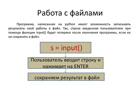 Пример 2: Чтение строки из файла